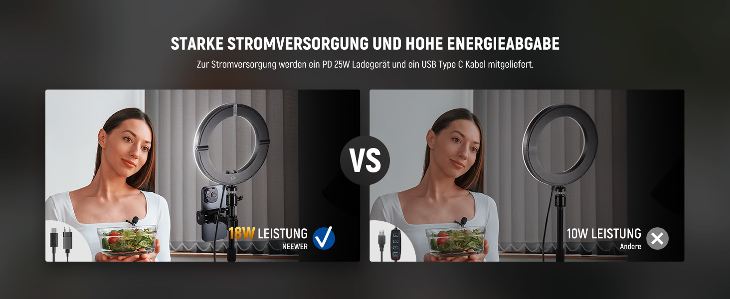 NEEWER Кольцеве світло 80 см 18 Вт з штативом та тримачем для телефону, для iPhone, стрімінгу, відеоконференцій, Zoom, RH8B