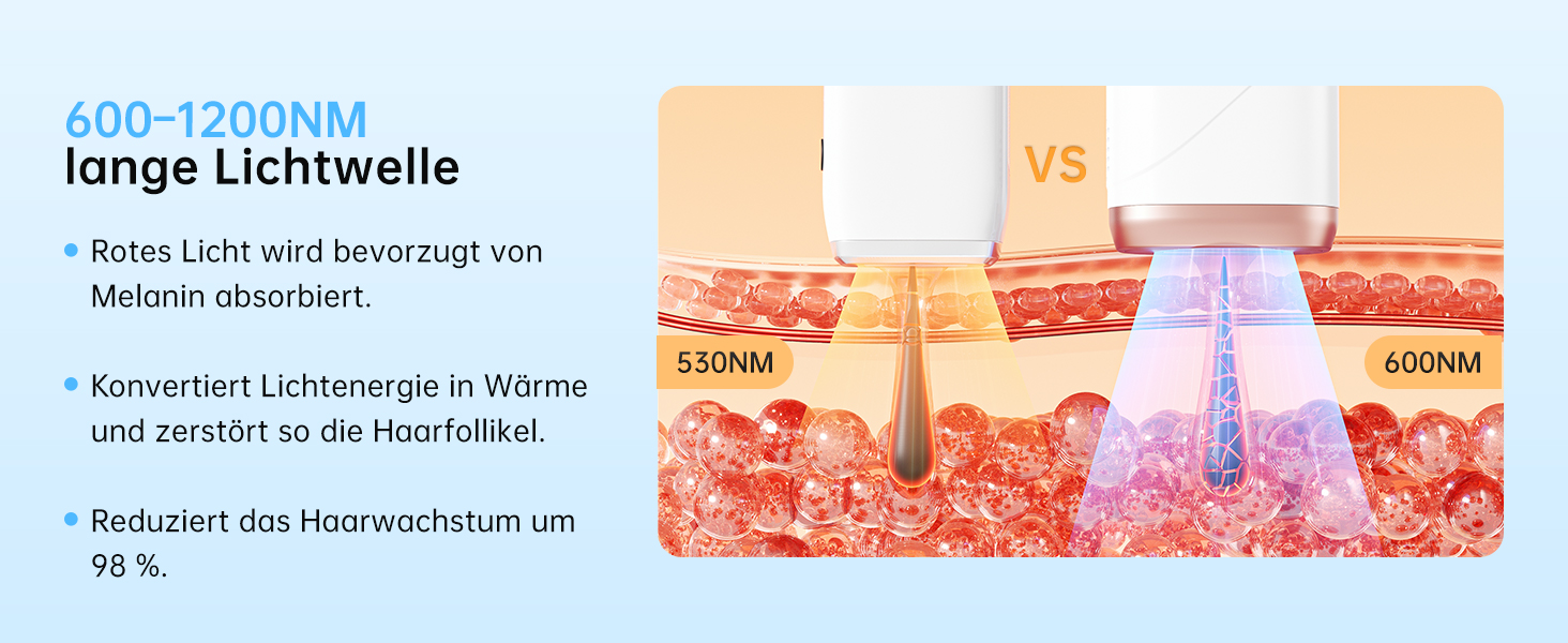 Пристрій для епіляції IPL з лазером та охолодженням, необмежена кількість імпульсів, довжина хвилі 600 нм, для жінок та чоловіків, обличчя, бікіні, руки, ноги, тіло, Rose