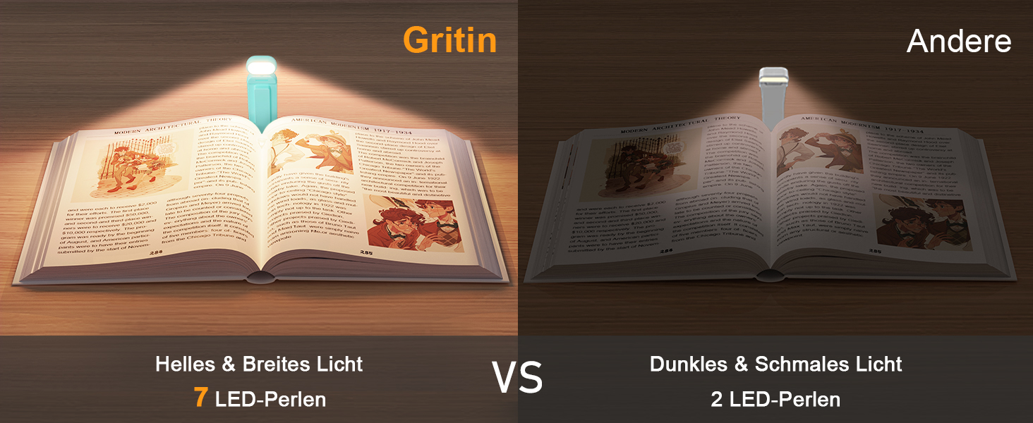 Ліхтарик для читання Gritin з кліпсою, акумуляторний, 7 LED, 3 режими світла, диммер, 5 рівнів яскравості, синій