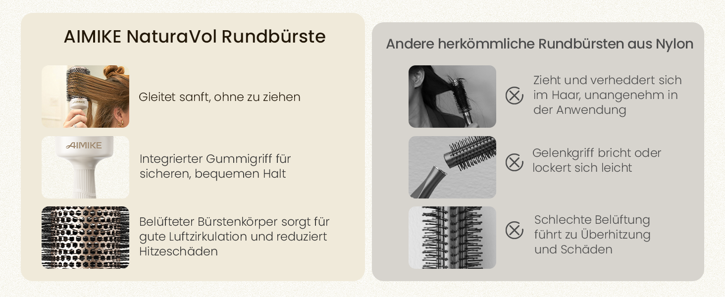 Кругла щітка для волосся AIMIKE NaturaVol для об'єму та гладкості, з кліпсами (32 мм, 53 мм)