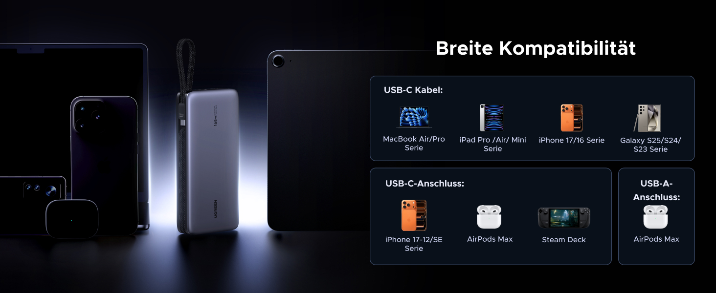 Power Bank UGREEN Nexode 25000mAh 165W з 2 USB-C кабелями (140W PD3.1) для MacBook Pro, Dell XPS, iPad Pro, Steam Deck, Galaxy S25 Ultra, iPhone 17