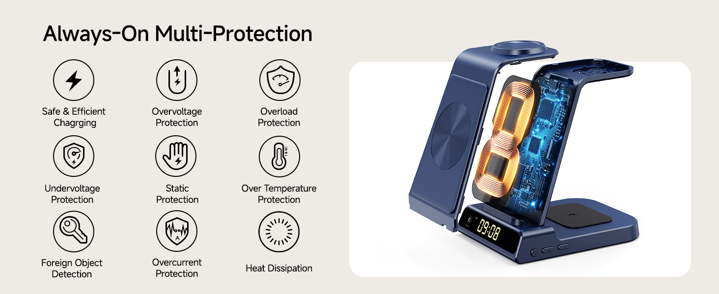 Бездротова зарядка 3-в-1 Samsung S26 Ultra/+/S26, Galaxy S25/S24/S23/Z Flip 7, Watch 8/8 Classic/7/Ultra/6/5, Buds4/4 Pro – Синій