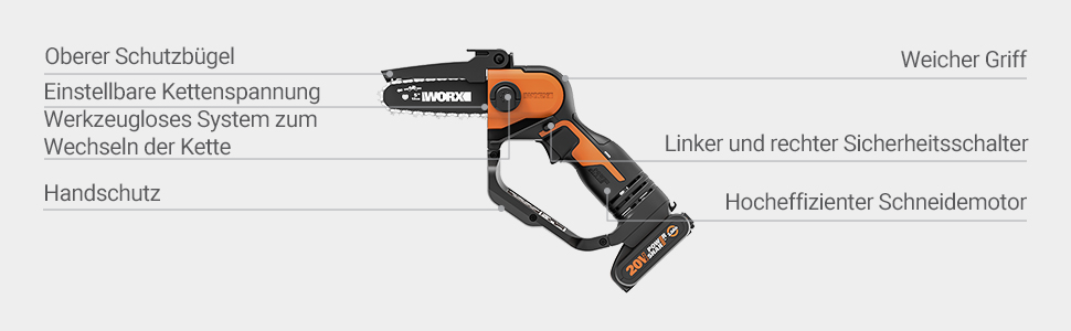 WORX акумуляторна міні-піла 18V (20V MAX) WG324E.1, PowerShare, 12 см шина, антивібраційна, легка та портативна, подовжувач, 1 акумулятор та зарядний пристрій в комплекті