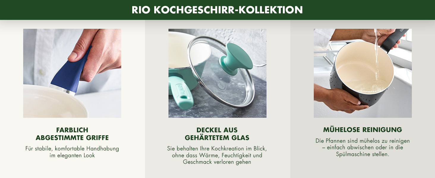 Сковорода GreenPan Rio 18 см з антипригарним керамічним покриттям (PFAS-free), чорний/кремовий