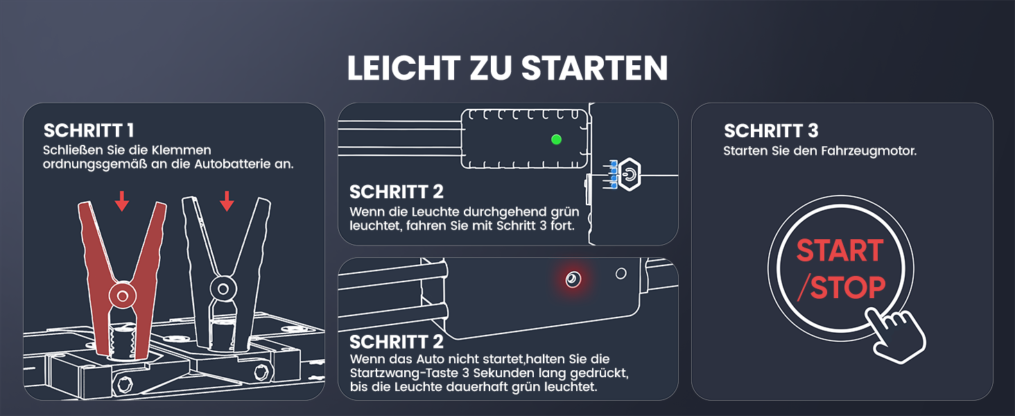 Powerbank для авто FLYLINKTECH Starthilfe 4000A: пусковий пристрій, 12V, IP67, LED, USB/USB-C
