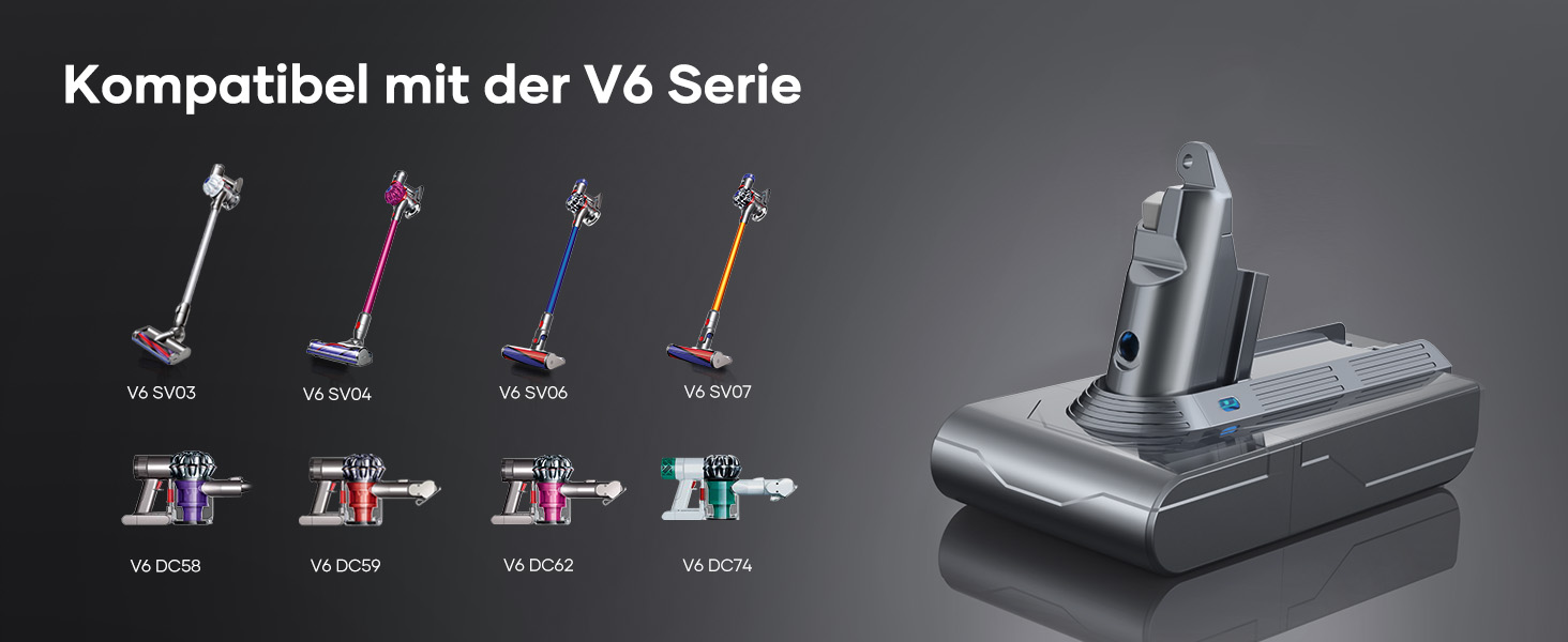 Акумулятор FLYLINKTECH 8.0Ah V8 для пилососів Dyson V8 Absolute/Animal/Fluffy/Motorhead SV10 з 2+1 фільтрами та 4 гвинтами