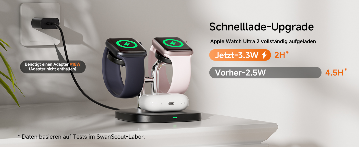 Зарядний пристрій SwanScout для Apple Watch 10/Ultra/9/8/7/6 та AirPods Pro (704A, 3.3W, чорний)