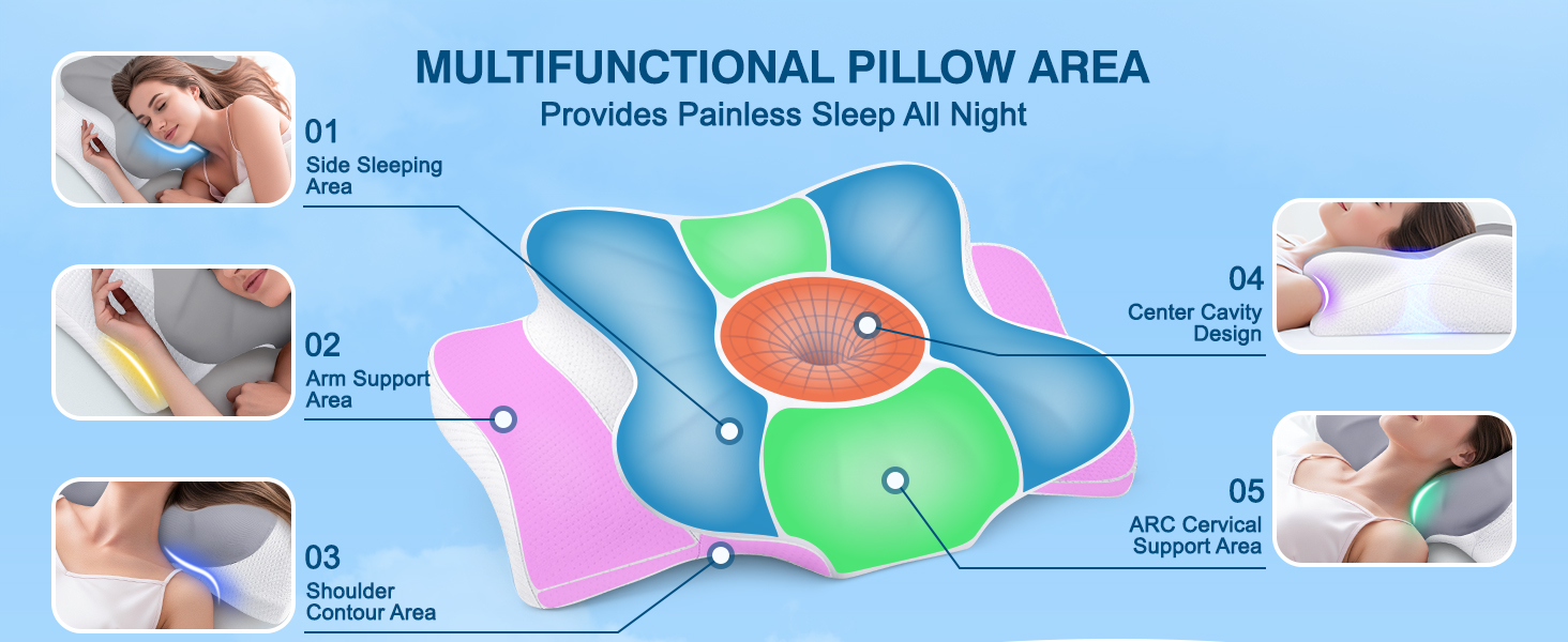 Подушка для шиї Subtail - подушка з піною з пам'яті, ергономічна подушка для сну на боці, спині та животі, сірого кольору