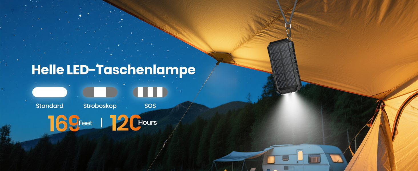 Сонячний павербанк 27000mAh, 15W, з LED-ліхтариком, 5 виходів, для iPhone та Android, чорний