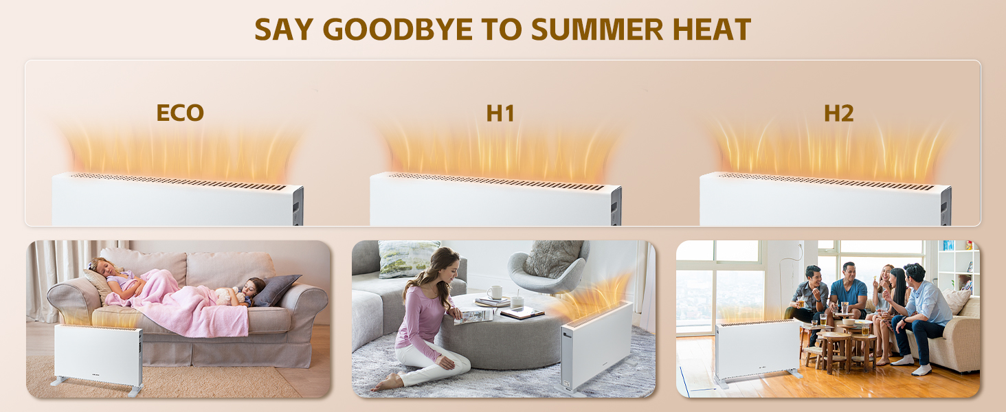 Електричний конвектор Aigostar Ember 2000W з термостатом та пультом дистанційного керування, LED-дисплей, таймер, тиха робота