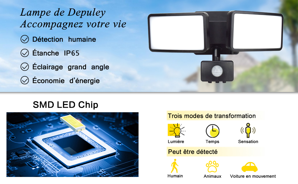Світлодіодний прожектор Depuley 20 Вт з датчиком руху, IP65, холодне біле світло 6000K, 1600 лм, водонепроникний, для вулиці та приміщень, поворотний, для гаража, входу, сходів і саду