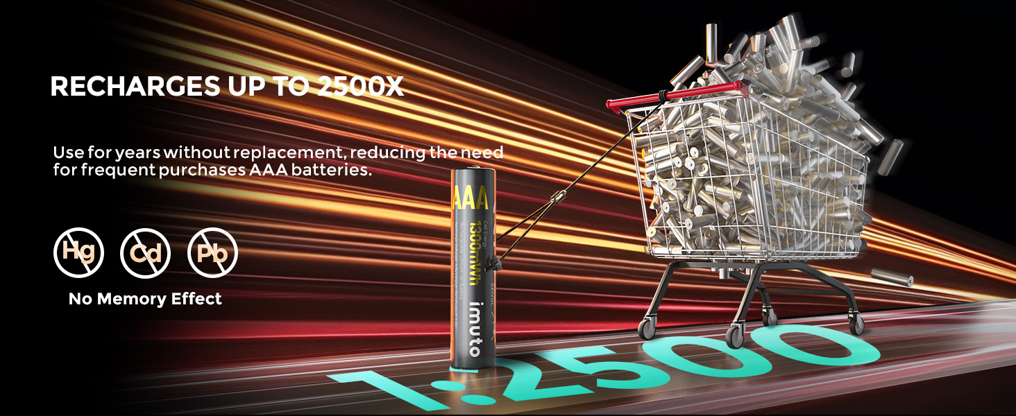 Акумулятори AAA Imuto 8 шт. з зарядним пристроєм, 1300 мАг, Li-ion, 1.5V