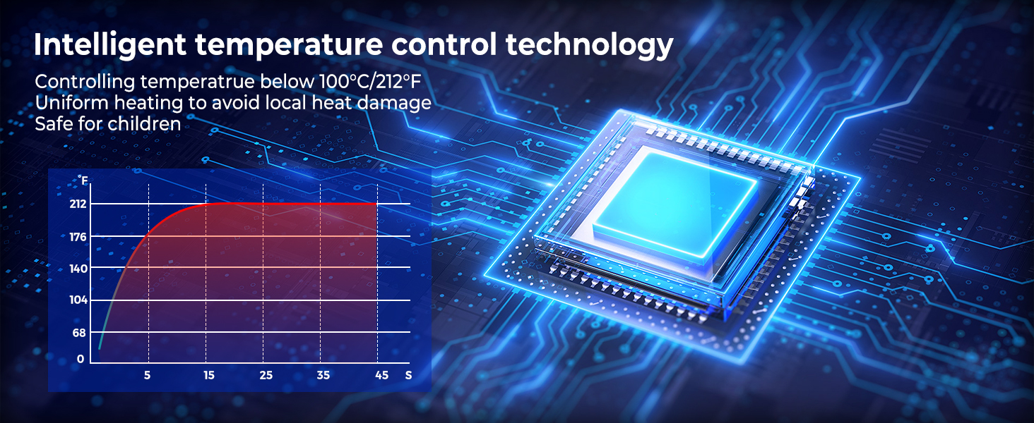 Набір для укладки волосся 6 в 1: фен-щітка, плойка, випрямляч, термощітка, фен, для всіх типів волосся (Чорний)