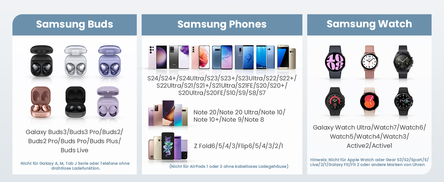 Бездротова зарядка JoyGeek 3-в-1 для Samsung Galaxy S25/S24/S23/S22/Z Flip/Fold, Galaxy Watch Ultra/8/4, Galaxy Buds - Чорний