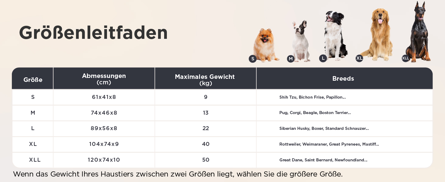 Ортопедична подушка для собак BEDSURE - 61x41x8 см, сіра, з Memory Foam, 2 в 1, для маленьких собак