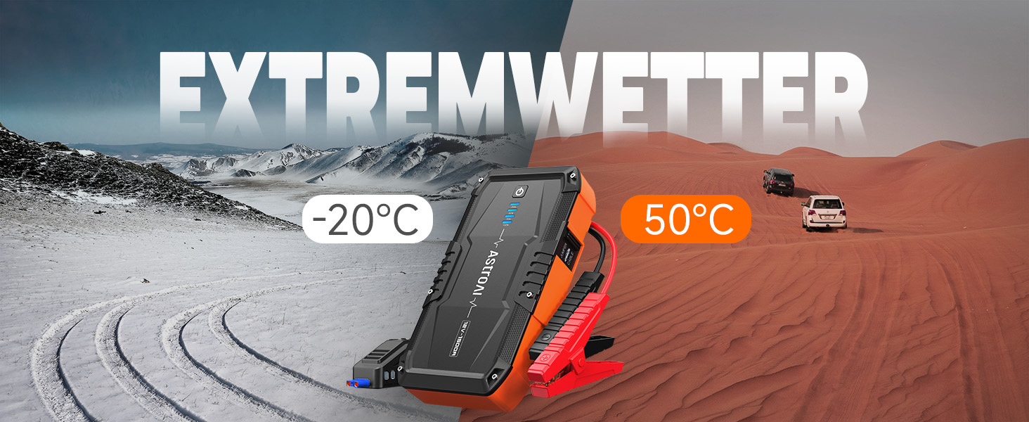 Powerbank AstroAI B8 для автомобіля: пускова станція, 1500A, 7.0L бензин/5.5L дизель, LED, QC 3.0 USB, 12V