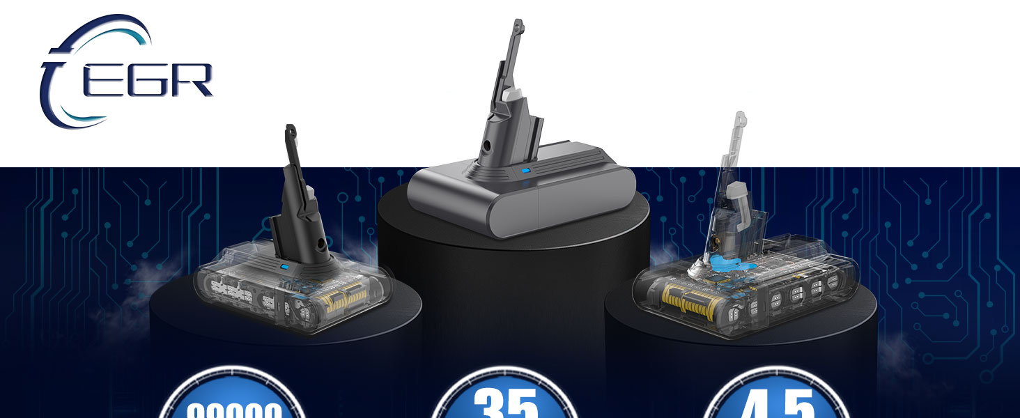 Акумулятор для пилососа Dyson Absolute/Animal/Motorhead/Fluffy SV10 V7 + 5 фільтрів та 2 гвинти