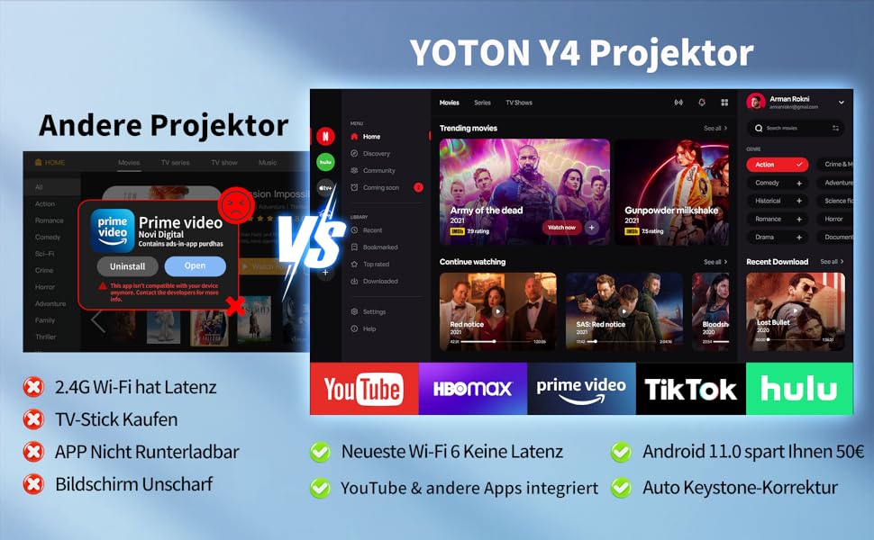 YOTON Y4 Mini Beamer: Smart проєктор з Android TV, 1080P, WiFi, Bluetooth, авто-корекція, для домашнього кінотеатру, сумісний з Phone/PC/Mac/Switch (Білий)