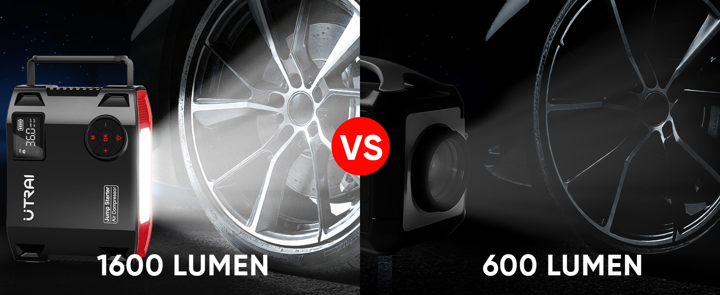 UTRAI 7000A Powerbank для запуску авто: 27000mAh, компресор, LED ліхтарик 1600 лм, QC3.0, 160W DC, для бензинових та дизельних двигунів (12L)