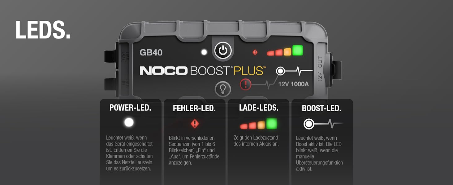 Портативний пусковий пристрій NOCO Boost GB40: Powerbank 1000A для автомобілів (бензин до 6.0L, дизель до 3.0L)