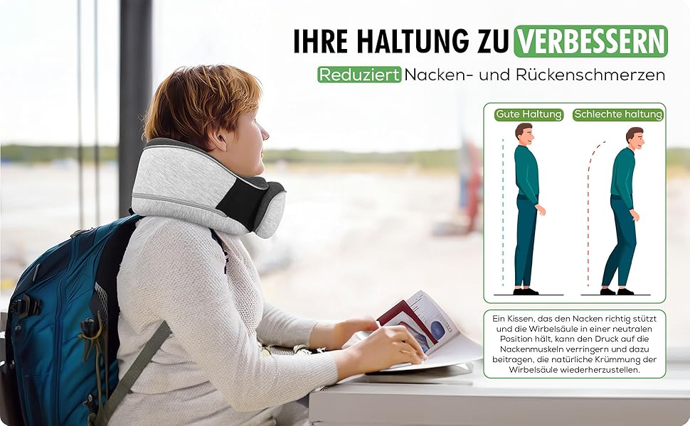 Подушка для шиї Näckenkissen: U-подібна подушка з Memory Foam, маска для сну та навушники.