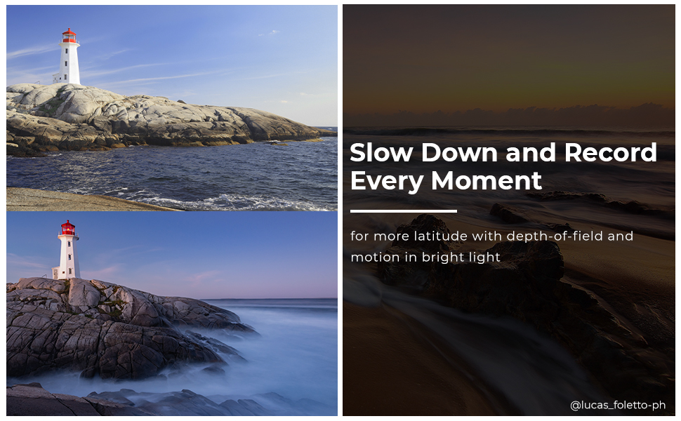 Набір фільтрів K&F Concept Nano-X: квадратний фільтр, фільтротримач, 8 адаптерних кілець (ND2000)