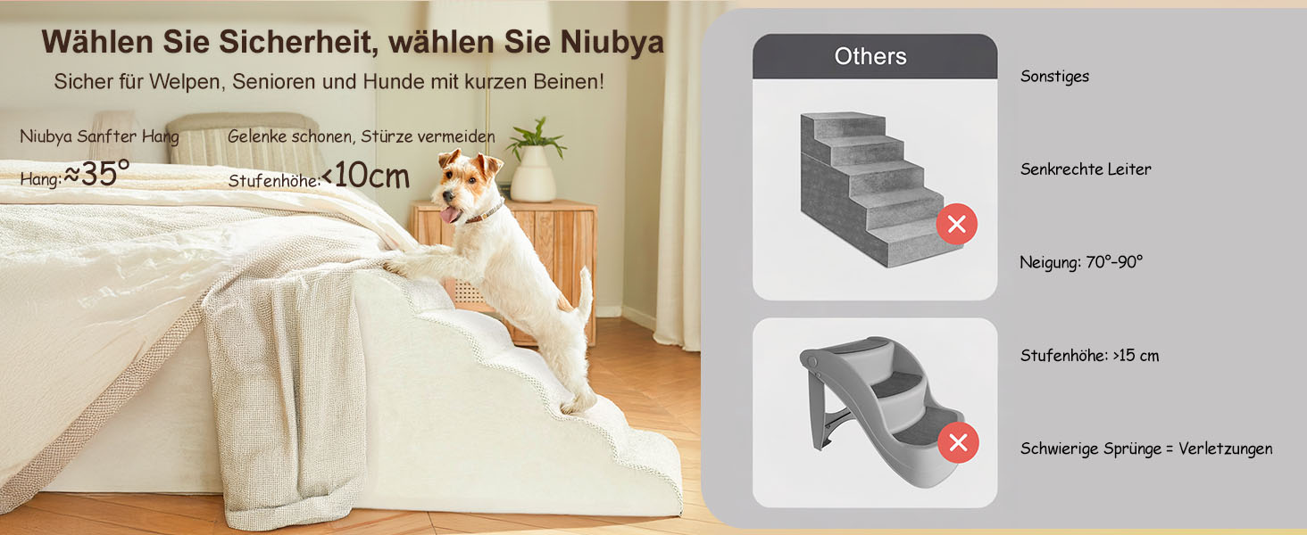 Сходи для собак Niubya, 62 см, 5 сходинок, для котів та собак, для літніх та поранених тварин, знімний чохол, щільна піна (Сірий)