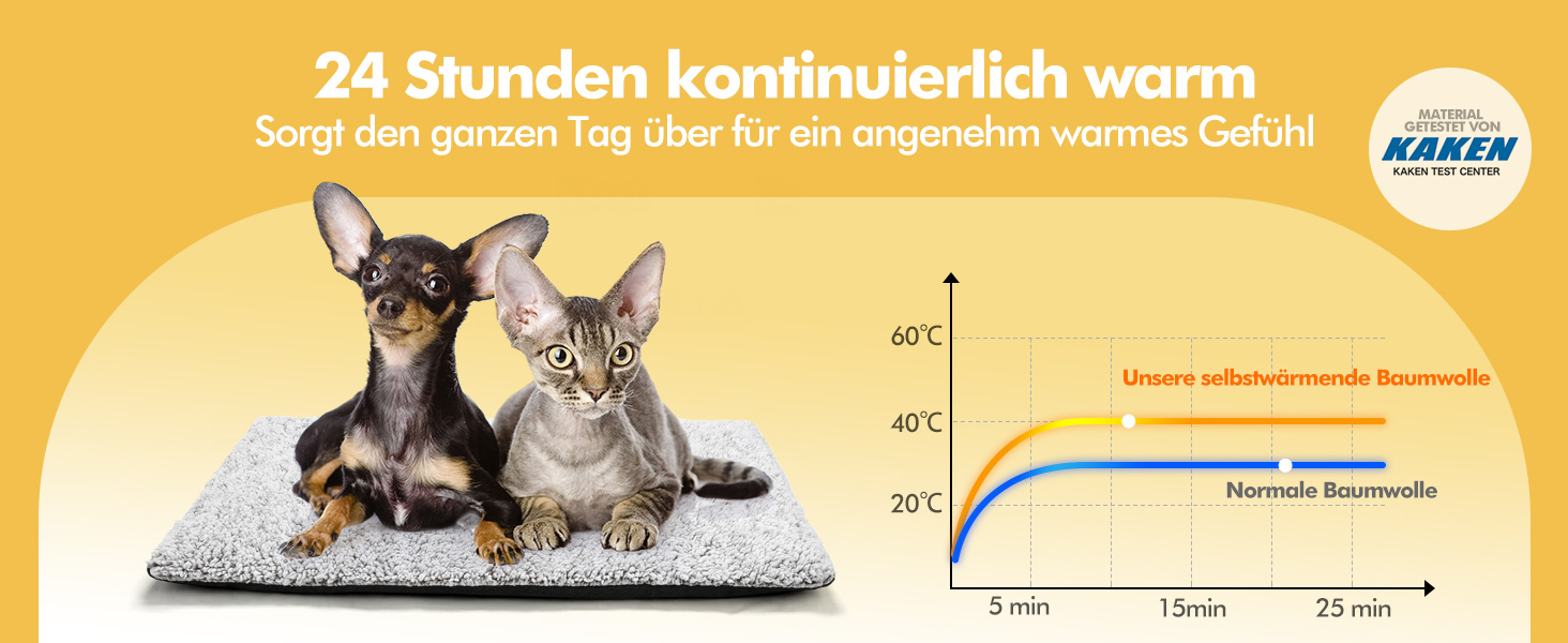 Самогріюча лежанка для котів на підвіконня, м'яка та неслизька, 90 x 28 см, сірий колір