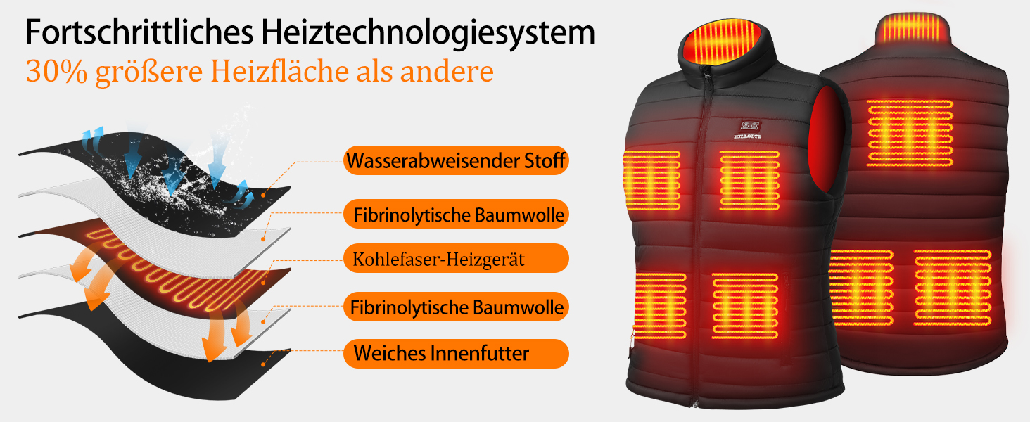 Електрична гріюча жилетка для чоловіків з акумулятором 20000mAh, 8 зон нагріву та 3 рівня температури, для активного відпочинку, чорна