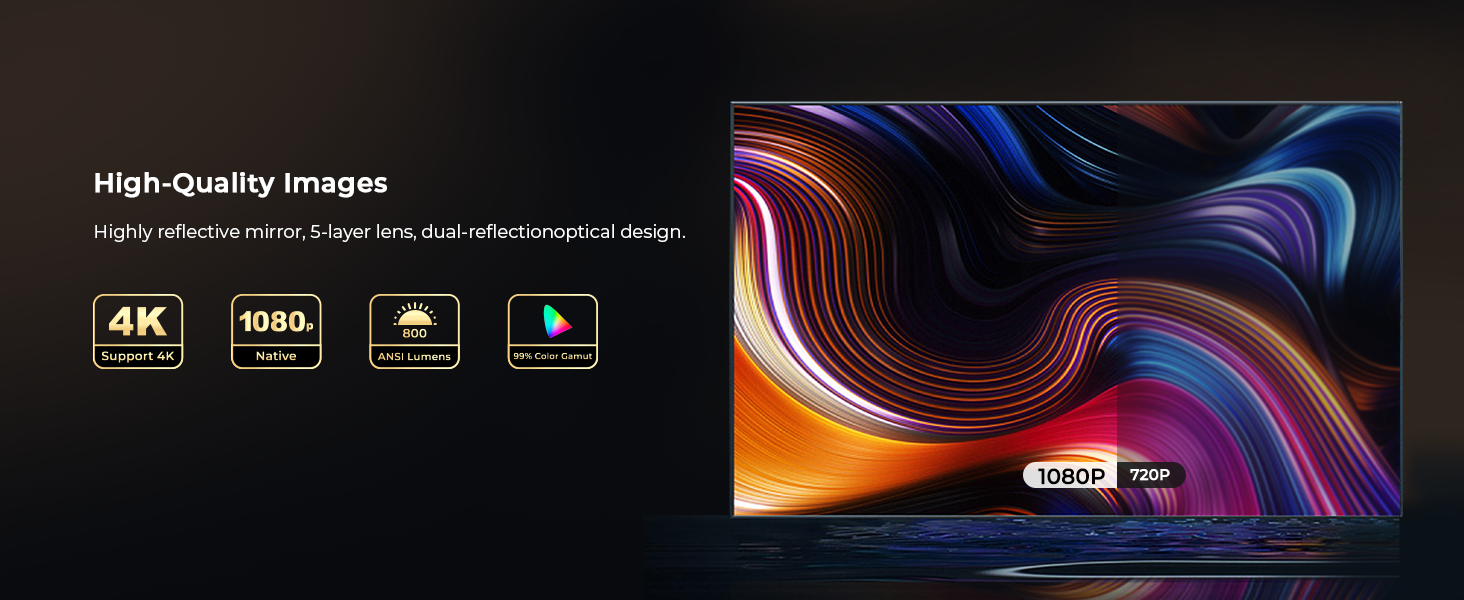 Портативний проєктор LYNCAST N300: 4K, Android 13, WiFi 6, Bluetooth 5.4, сумісний з Netflix, iOS, USB, HDMI