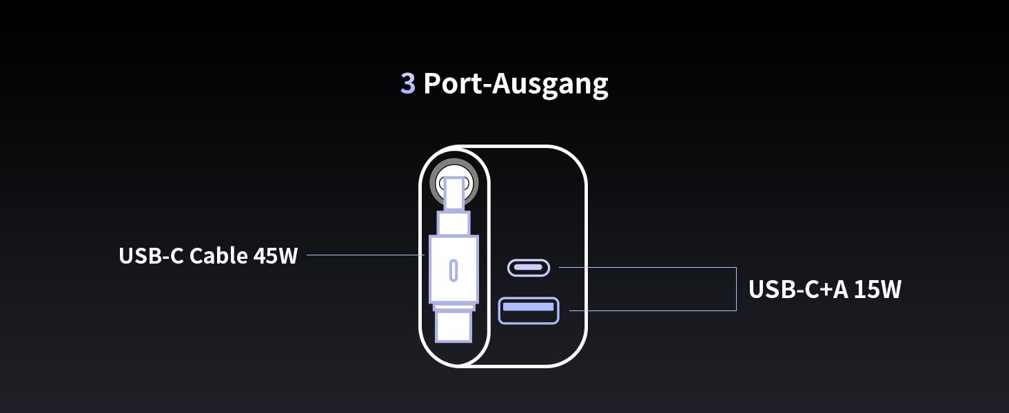 Мсдодо зарядний пристрій USB-C 67W з висувним кабелем, мережевий адаптер, швидка зарядка GaN, 3 порти, LED дисплей, чорний