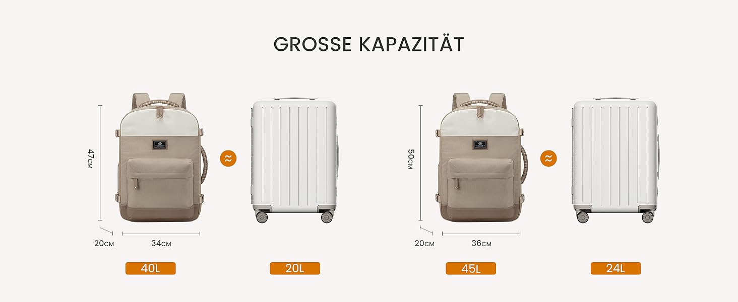 LOVEVOOK Рюкзак для ручної поклажі жіночий, великий дорожній рюкзак, 45L, валіза-рюкзак, рюкзак для подорожей, для ноутбука 17,3 дюйма, на вихідні, діловий, ручна поклажа, 1-бежевий хакі 50x20x36 см (45L, комплект)