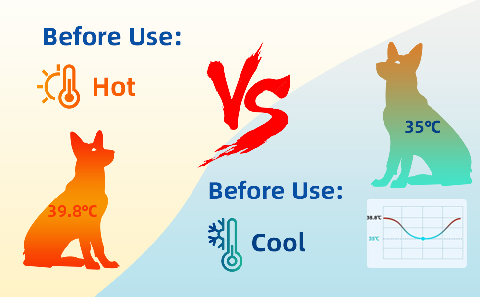 Килимок охолоджуючий для собак та котів, самоохолоджуючий, 65x50 см, чорний