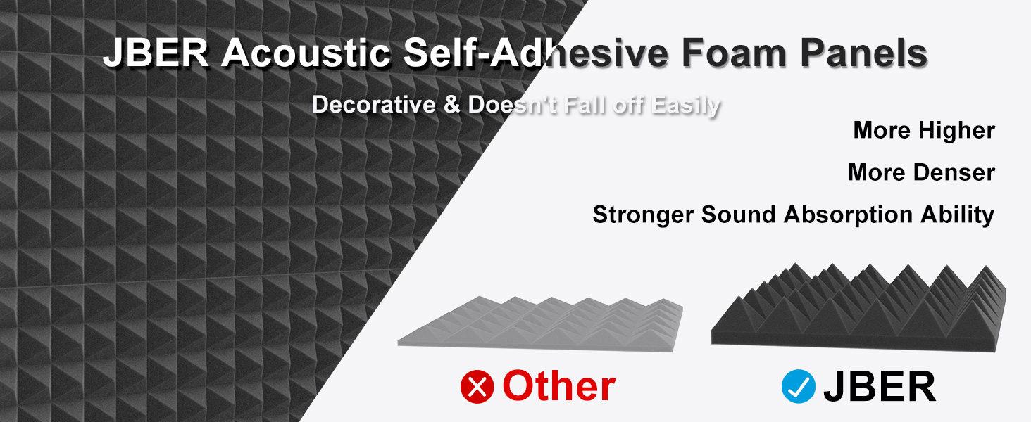 Акустичні панелі JBER самоклейні, звукопоглинаючі пірамідні панелі 30х30х3 см для студії, офісу та спальні, чорний колір (12 шт)