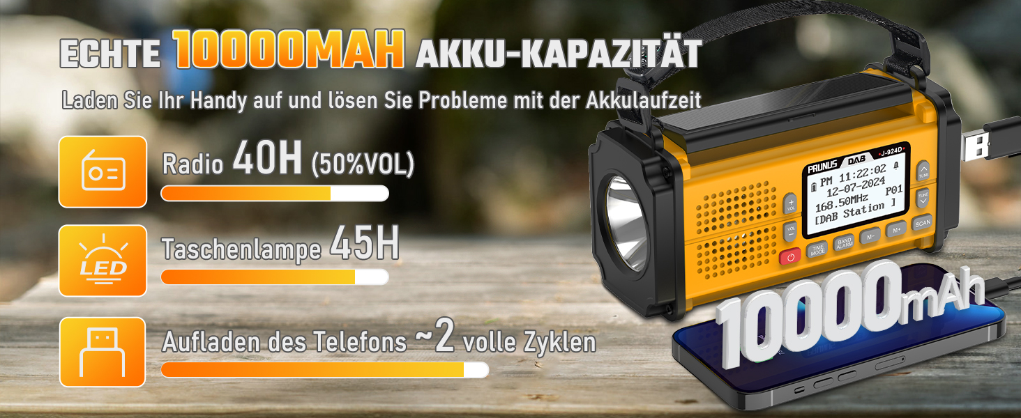 Радіоприймач PRUNUS J-924D: DAB+/UKW, радіо з ручкою, акумулятор 10000mAh, Bluetooth, ліхтарик, SOS, зарядка для телефону (зелений/жовтий)