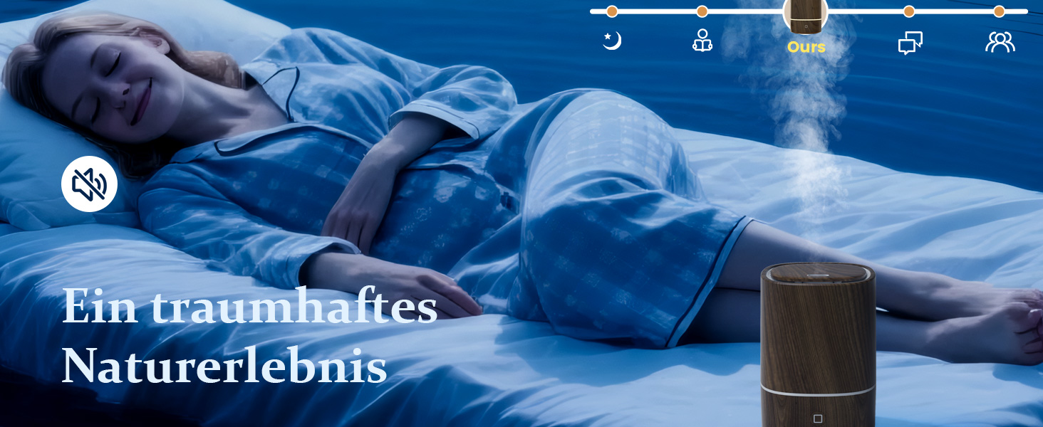 Дифузор для ефірних олій, ультразвуковий, 125 мл, 7 кольорів LED, автовимкнення, для дому та офісу, горіх