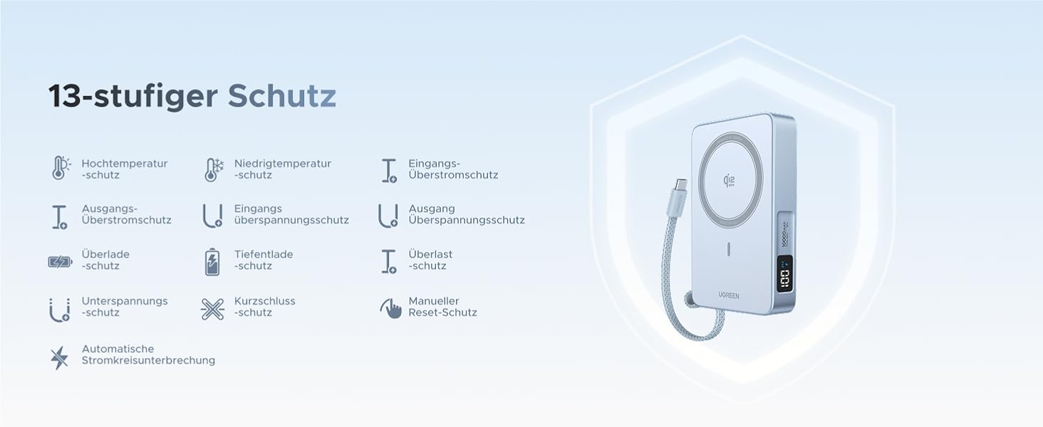 Power Bank UGREEN MagFlow 10000mAh 25W з MagSafe, PD30W USB-C, інтегрований кабель, LED-дисплей, для iPhone 17 Pro/Max