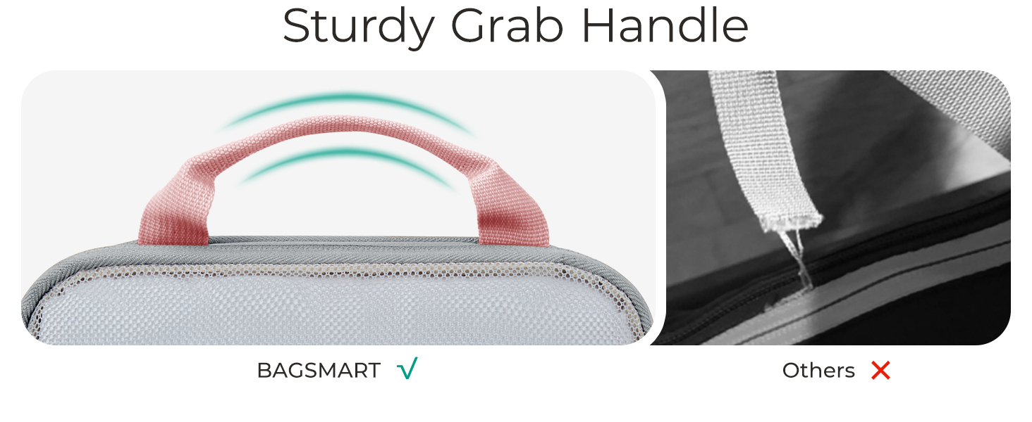 Набір органайзерів для одягу BAGSMART 6 шт. з мішком для білизни - набір кубиків для подорожей, рюкзака, валізи