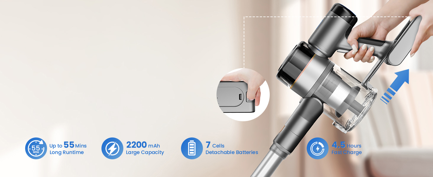 Акумуляторний пилосос Dzaki 45KPa бездротовий без мішка з дисплеєм, антизаплутана щітка, час роботи 55 хв, знімний акумулятор, для твердих поверхонь, шерсті тварин, килимів, авто (Золотистий сірий)