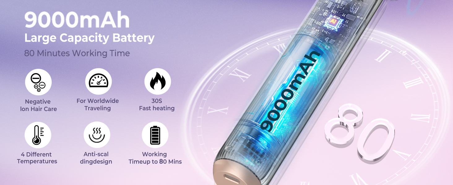 Бездротовий локшик UKLISS 28mm з USB-зарядкою, 9000mAh, для довгих волосся, 140–200°C (рожево-білий)