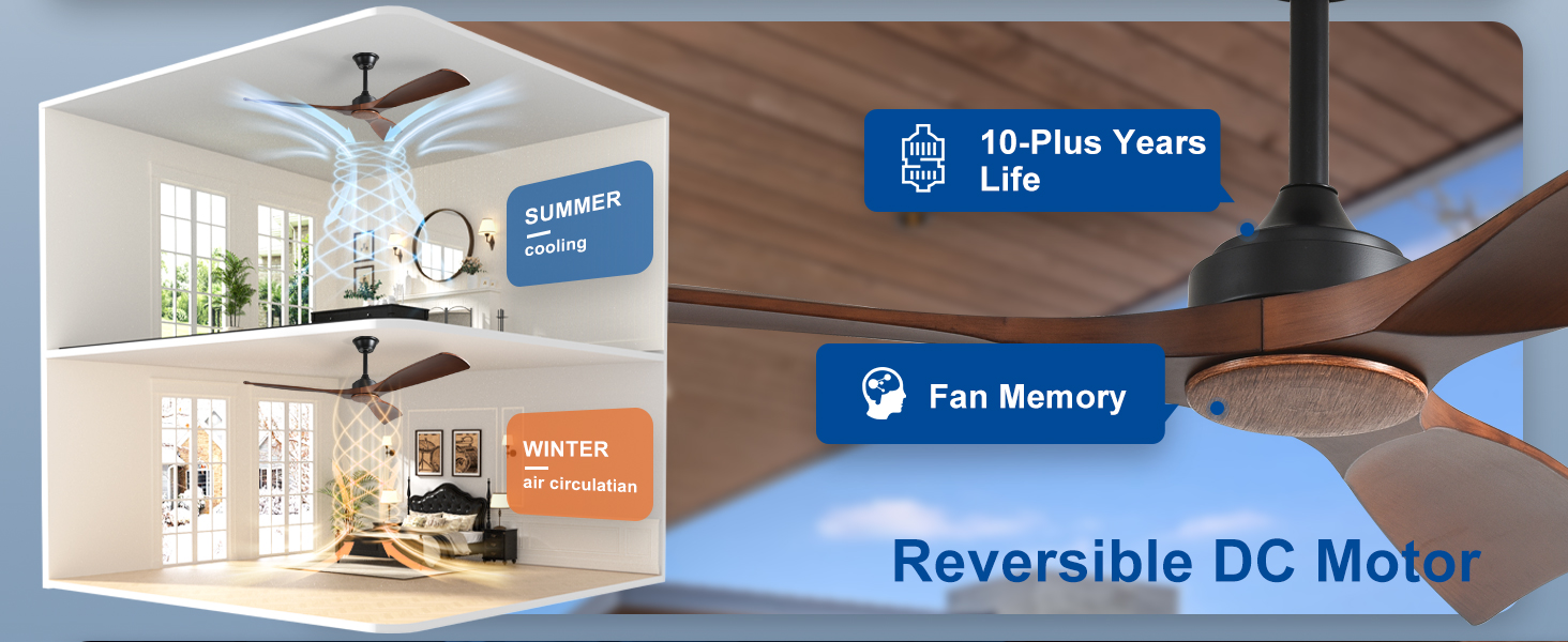 Стеляний вентилятор Depuley Leise з підсвічуванням для вулиці: LED лампа з вентилятором для саду, тераси - 132см, з керуванням через APP для вітальні, ресторану, офісу (Коричневий, 52'' без підсвічування)