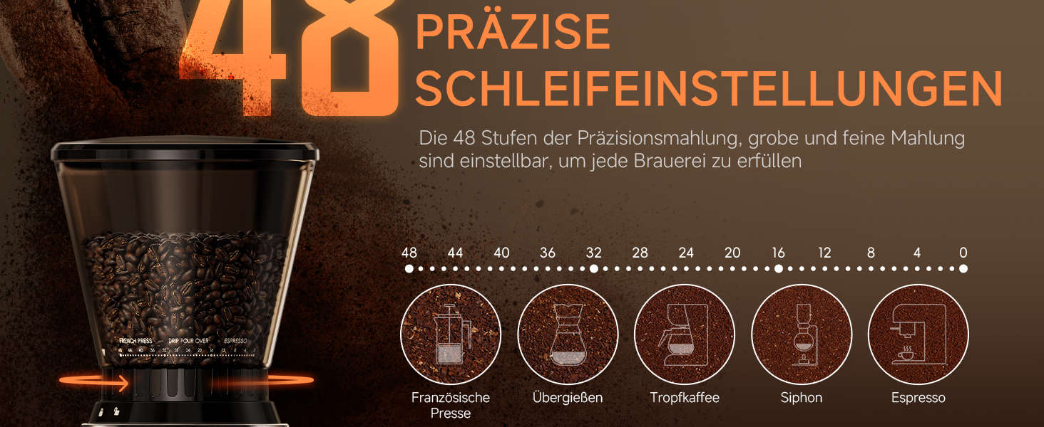 Електрична кавомолка Biolomix для еспресо з регулюванням помелу та контейнером для портафільтра (CG210-2)