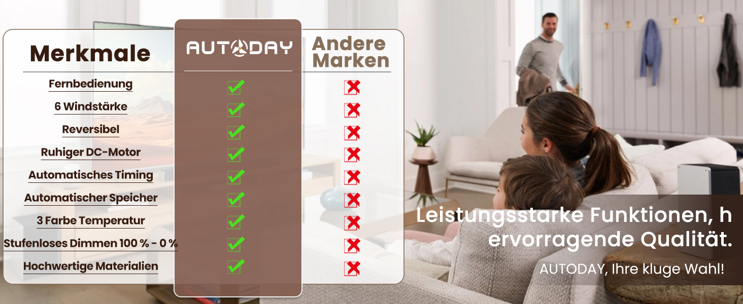 Дерев'яний стельовий вентилятор з підсвіткою, тихий DC-двигун, 90 см, для вулиці, 3 лопаті, диммування LED 24W, пульт з пам'яттю, 6 швидкостей, таймер, текстурована деревина