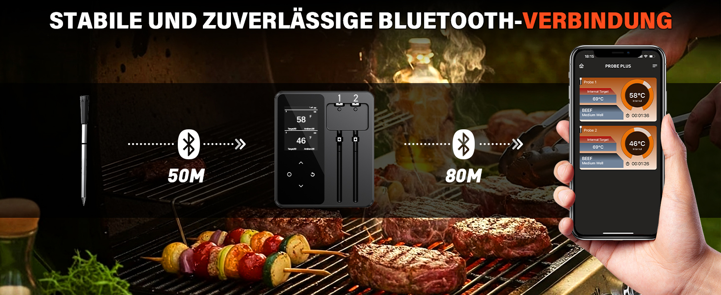 Бездротовий термометр для м'яса з 2 зондами, великий LCD-дисплей, Bluetooth, 130м, термометр для приготування на грилі, BBQ, духовки, гриля, коптильні, сковороди, фритюрниці, водонепроникний IP67