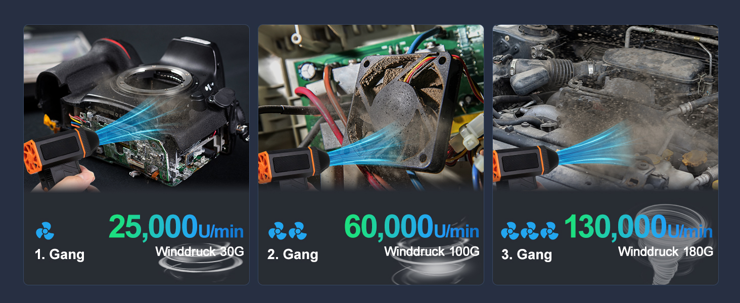 Електричний повітряний пилосос F31: 130 000 обертів/хв, для комп'ютера, клавіатури, дому та авто