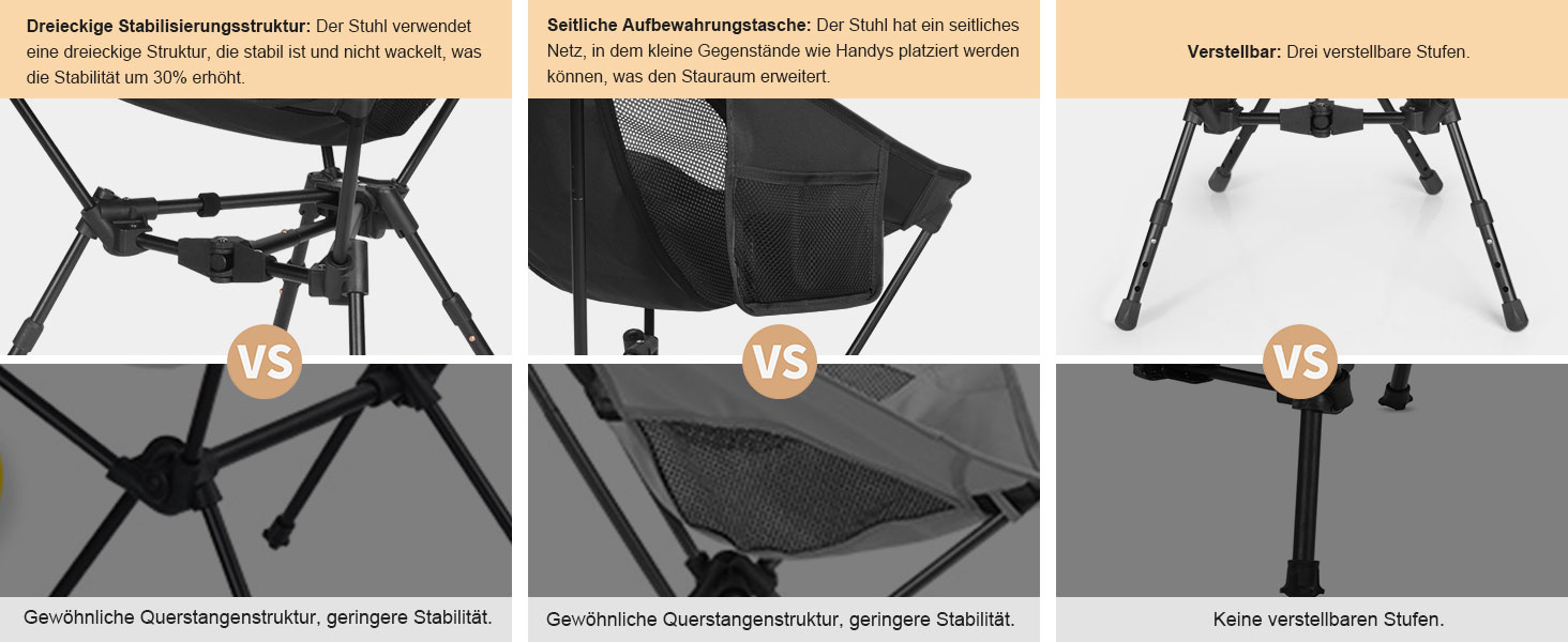 Складний туристичний стілець TOPCHANCES для кемпінгу та відпочинку на природі. Міцний, легкий, з кишенею, чорний