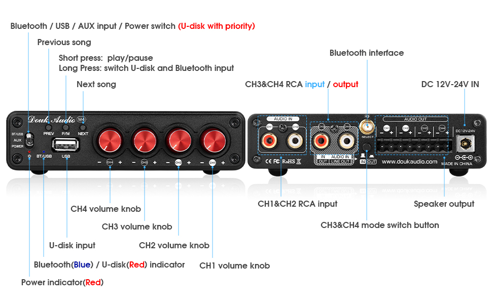 Підсилювач звуку Douk Audio HiFi Bluetooth 5.0, цифровий, стерео, 2/4 канали, 4×50Вт