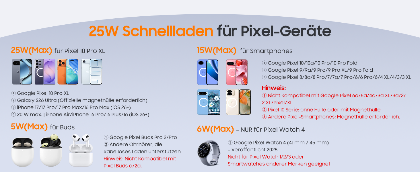 Бездротова зарядна станція 3 в 1 Meifigno 25W для Google Pixel Watch 5 та 4, чорна