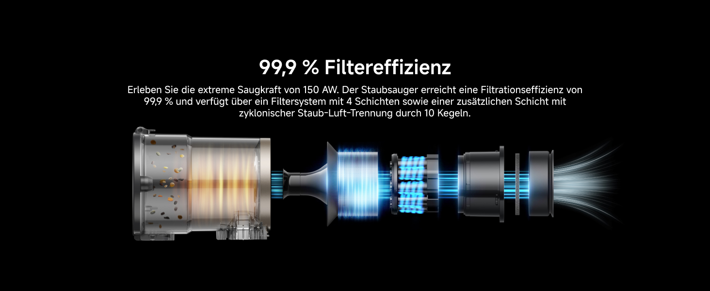 Mova Sense: Бездротовий акумуляторний пилосос з тривалою роботою (97 хв), для килимів, твердих поверхонь та шерсті тварин (S2)
