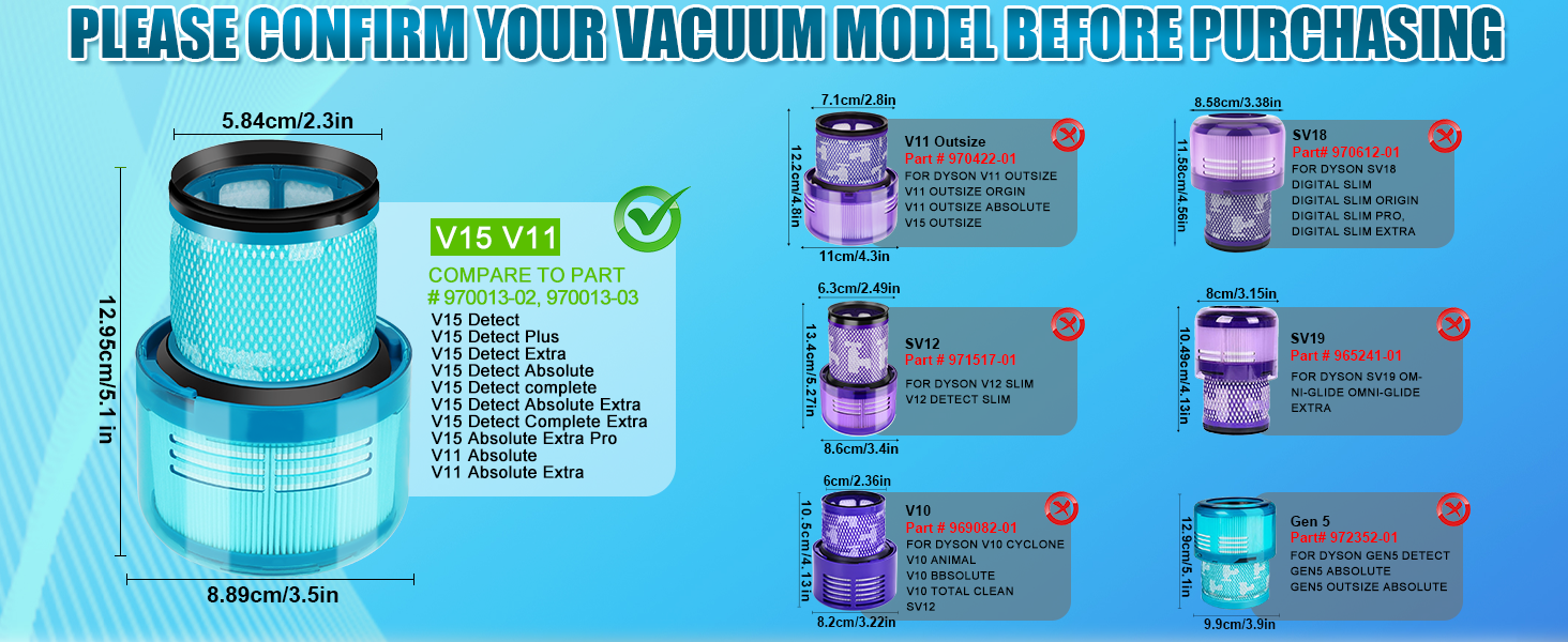 Фільтр HEPA для пилососа Dyson V11/V15 (2 шт.) - Оригінал, миючий, DY-970013-02